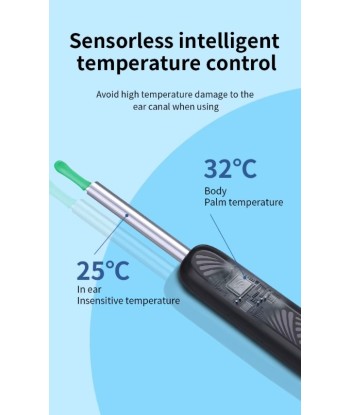 Otoskop z Kamerą HD do Czyszczenia Uszu + 6 LED + WiFi | vandoro.pl