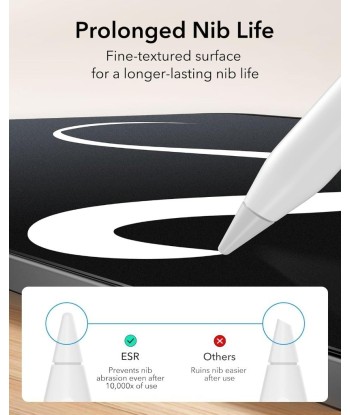 ESR Paperfeel Folia do iPad Pro 12,9 + Aplikator | Efekt Papieru | vandoro.pl