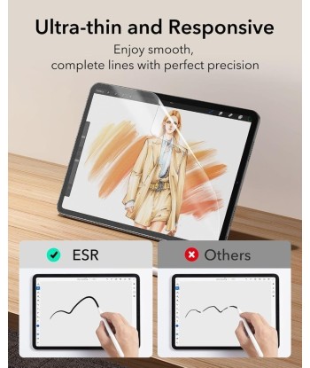 ESR Paperfeel Folia do iPad Pro 12,9 + Aplikator | Efekt Papieru | vandoro.pl
