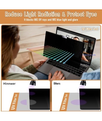 Filtr Prywatności SENSEAGE MacBook Air 13,6" M2/M3 Magnetyczny | vandoro.pl