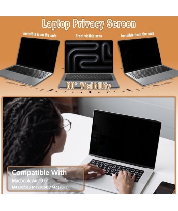 Filtr Prywatności SENSEAGE MacBook Air 13,6" M2/M3 Magnetyczny | vandoro.pl