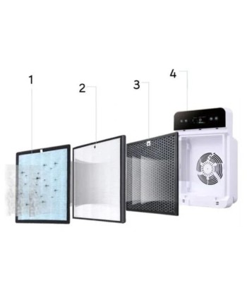 Oczyszczacz powietrza HOFFEN Expert AD-2658