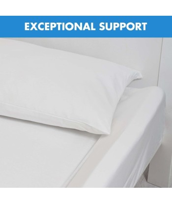 Proheeder – Ochraniacz na Łóżko dla Dziecka 100 cm | Barierka