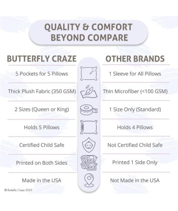 Poszwa Butterfly Craze King Size Syrenka | Poduszka Podłogowa